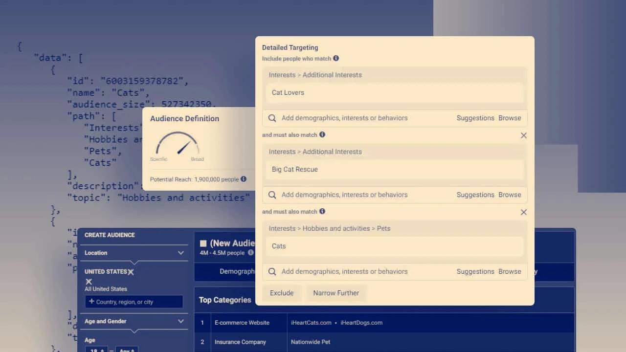 How to Use Facebook Interests to Get Ahead of Your Competitors