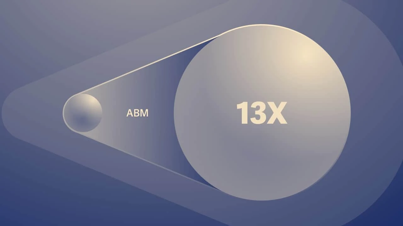 How Couchbase Grew Its Average Deal Size by 13X with Account-Based Marketing